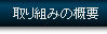 g݂̊Tv