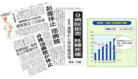 周産期医療の厳しい現場の状況を伝える新聞報道