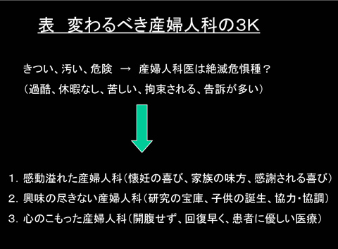 変わるべき産婦人科の３Ｋ