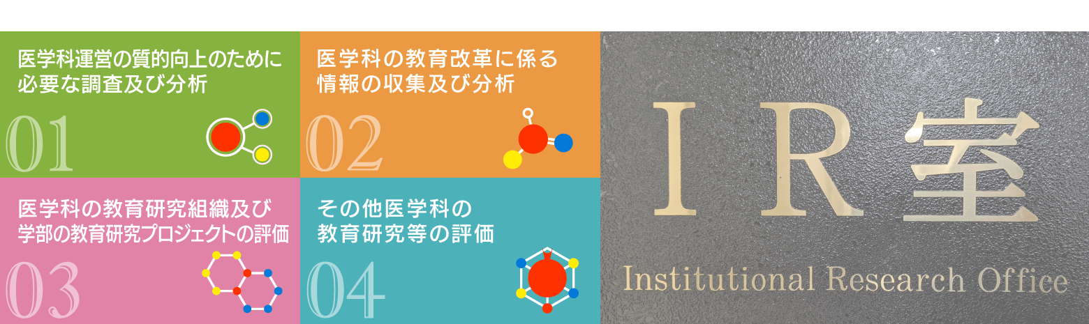 医学部IR室は，医学部医学科の教育研究等の評価に関し必要な情報の収集及び分析を行うため，以下の業務を行う。
01.医学科運営の質的向上のために必要な調査及び分析、
02.医学科の教育改革に係る情報の収集及び分析、
03.医学科の教育研究組織及び学部の教育研究プロジェクトの評価、
04.その他医学科の教育研究等の評価